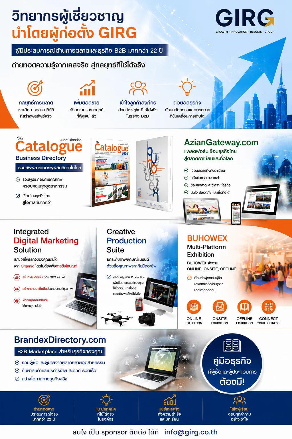 b2b marketing strategy consulting girg global